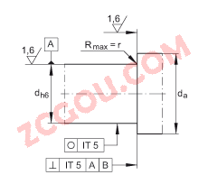 INA?�����ǽӴ������ ZKLN5090-2RS-PE, ���ӹ��˫�����ഽ�ܷ�