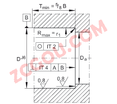 INA?ǽӴ ZKLF3590-2RS-2AP, ԣ˫ݶװഽܷ