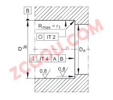 INA?ǽӴ ZKLN5090-2RS-2AP, ԣ˫ഽܷ