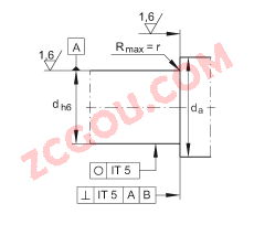 INA?�ǽӴ�����е�Ԫ DKLFA1575-2RS, ˫���ݶ���װ�����ഽ�ܷ⣬��ƽ�˵ķ���