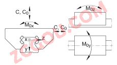 INA?���� RWU55-E, ����ֱ��ѭ��������м���������д���װѭ������ϵͳ�ı�׼���飬�ͻ�֬��