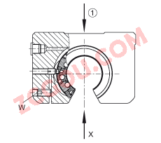 INA?ֱ������м��������Ԫ KGNOS20-C-PP-AS, ��ʽ��ƣ��ɵ����ܷ⣬֬�󻬣������󻬽ṹ