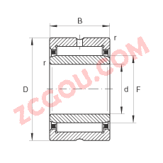 INA? NKI75/35, ϵ