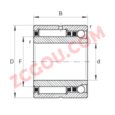 INA?����/�ǽӴ������ NKIA5914, ���� DIN 5 429-2 ��׼�ĵ�������������