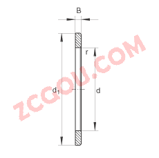 INA?λȦ WS81156,  DIN 616/ ISO 104 ׼, ᶨλ