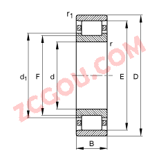 FAG?Բ N217-E-TVP2,  DIN 5412-1 ׼Ҫߴ, Ƕλ, ɷ, ּ