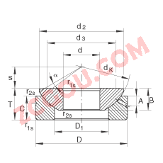 INA?�����ؽ���� GE25-AX, ���� DIN ISO 12 240-3 ��׼����ά��