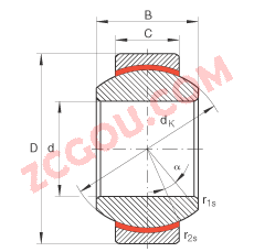 INA?�ؽ���� GE17-FW, ���� DIN ISO 12 240-1 ��׼����ά��