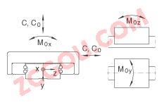 INA?ֱ��ѭ������е�Ԫ���� KWVK32-AL, ������