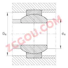 INA?ؽ GE6-FO,  DIN ISO 12 240-1 ׼ά