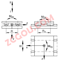 INA?�߾���ֱ�߹���̨ LTP15-275-2020, ��
