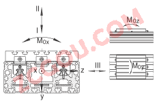 INA?����ֱ��ִ���� MDKUVE15-3ZR, ����������Ļ���