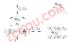 INA?ƽ屣ּ RWS1808-250/x250/x174, Բƽ屣ּܵ΢ֱߵװ