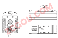 INA?ֱ��ִ���� MKUE-25-KGT20, ����������Ļ���