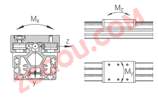 INA?ֱ��ִ���� MLF32086-ZR, 