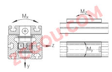 INA?ֱ��ִ���� MGFI25056-250-ZR, 