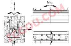 INA?ֱ��ִ���� MKUVE20-B-ZR, ����������Ļ���