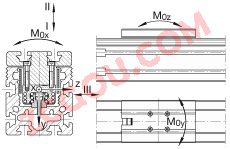 INA?ֱ��ִ���� MKKUSE20-ZR, �����������෴�����˶��������������