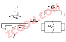 INA?���� KWEM12-WC, ����ϵ�л��飬�͸�ʴ������