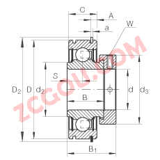 INA?����������� RAE40-NPP-NR, Բ����Ȧ��ƫ����Ȧ��λ�� ��Ȧ���ۣ����� P ���ܷ�