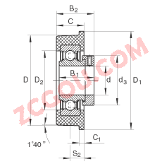 INA?����������� CRB25/83, ���𽺲������ƫ����Ȧ��λ�� ���� P ���ܷ�