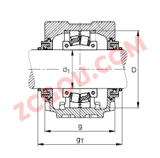 FAGֱʽ SNV200-L + 222S.400 + TCV522X400,  DIN 736/DIN737 ׼Ҫߴ磬ʷֵĵĹУTaconite ܷ⣬֬