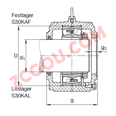 FAGֱʽ S3092-H-N-FZ-AF-L + 23092B-K-MB, ʷ֣ڴ׶׺ͽ׵ĵĹУëձܷ⣬֬