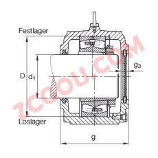 FAGֱʽ S3036-H-N-FZ-AB-L + 23036-E1-K-TVPB, ʷ֣ڴ׶׺ͽ׵ĵĹУëձܷ⣬֬