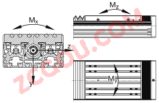 INA?����ֱ��ִ���� MDKUSE25-KGT40, ������ֱ��ѭ��������뵼������Լ�����˿�������Ĵ���ִ����