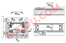INA?ֱ��ִ���� MKUVS42-LM-ADA-KT-STOD, ��ֱ������м���������Ҳ���ֱ��������ֱ��ִ����