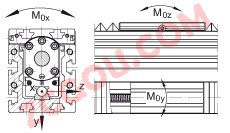 INA?ֱ��ִ���� MKUVE20-KGT05, ����������Ļ���