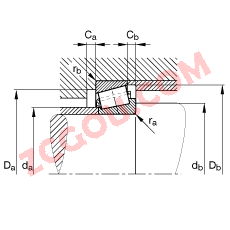 FAG?Բ׶ 32020-X,  DIN ISO 355 / DIN 720 ׼Ҫߴ磬ɷ룬ڻɶ