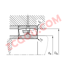 FAG?���Ĺ������ 23096-MB, ���� DIN 635-2 ��׼����Ҫ�ߴ�