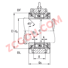 FAG?ֱʽ BND3052-Z-T-BL-S, ʷ֣ڴԲ׵ĵĹУTaconite ܷ⣬֬