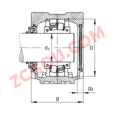 FAGֱʽ SNV120-L + 222S.204 + TCV513X204,  DIN 736/DIN737 ׼Ҫߴ磬ʷֵĵĹУTaconite ܷ⣬֬