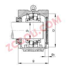 FAGֱʽ SNV290-L + 222S.507 + TSV532X507,  DIN 736/DIN737 ׼Ҫߴ磬ʷֵĵĹУԹܷ⣬֬