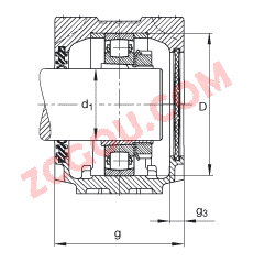 FAGֱʽ SNV110-L + 20212-K-TVP-C3 + H212X202 + DH512,  DIN 736/DIN737 ׼Ҫߴ磬ʷ֣׶׺ͽ׵ĵĹУ˫ܷ⣬֬