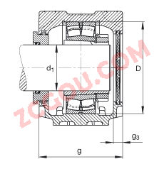 FAGֱʽ SNV180-L + 23220-E1-K-TVPB + H2320X310 + TSV520X310,  DIN 736/DIN737 ׼Ҫߴ磬ʷ֣׶׺ͽ׵ĵĹУԹܷ⣬֬