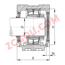 FAGֱʽ SNV090-L + 22210-E1-K + H310 + DHV510,  DIN 736/DIN737 ׼Ҫߴ磬ʷ֣׶׺ͽ׵ĵĹУV Ȧܷ⣬֬