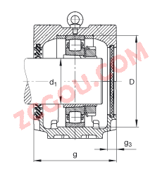 FAGֱʽ SNV270-L + 20230-K-MB-C3 + H3030X504 + DH530X504,  DIN 736/DIN737 ׼Ҫߴ磬ʷ֣׶׺ͽ׵ĵĹУ˫ܷ⣬֬