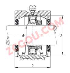 FAGֱʽ SNV230-L + 20226-K-MB-C3 + H3026X408 + DH526,  DIN 736/DIN737 ׼Ҫߴ磬ʷ֣׶׺ͽ׵ĵĹУ˫ܷ⣬֬