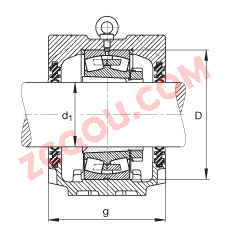 FAGֱ��ʽ����� SNV340-L + 22332-K-MB + H2332X508 + DH532, ���� DIN 736/DIN737 ��׼����Ҫ�ߴ磬�ʷ֣���׶�׺ͽ����׵ĵ��Ĺ�����У�˫���ܷ⣬֬������