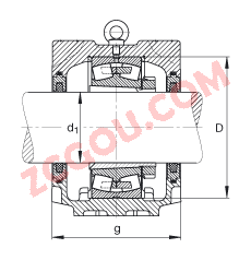 FAGֱ��ʽ����� SNV340-L + 22332-K-MB + H2332X508 + FSV532, ���� DIN 736/DIN737 ��׼����Ҫ�ߴ磬�ʷ֣���׶�׺ͽ����׵ĵ��Ĺ�����У�ëձ�ܷ⣬֬������
