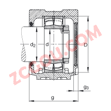 FAGֱʽ SNV180-L + 23220-E1-TVPB + DH220,  DIN 738/DIN739 ׼Ҫߴ磬ʷ֣Բ׺ͽ׵ĵĹУ˫ܷ⣬֬