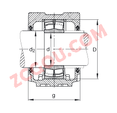 FAGֱʽ SNV160-L + 23218-E1-TVPB + DH218,  DIN 738/DIN739 ׼Ҫߴ磬ʷ֣Բ׺ͽ׵ĵĹУ˫ܷ⣬֬