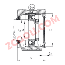 FAGֱ��ʽ����� SNV240-L + 1322-M + DHV222, ���� DIN 738/DIN739 ��׼����Ҫ�ߴ磬�ʷ֣���Բ���׺ͽ����׵��Ե�������У�V��Ȧ�ܷ⣬֬������