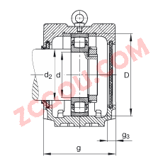 FAGֱʽ SNV250-L + 20228-MB + DHV228,  DIN 738/DIN739 ׼Ҫߴ磬ʷ֣Բ׺ͽ׵ĹιУV Ȧܷ⣬֬