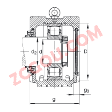 FAGֱ��ʽ����� SNV215-L + 20320-MB + TCV320, ���� DIN 738/DIN739 ��׼����Ҫ�ߴ磬�ʷ֣���Բ���׺ͽ����׵Ĺ��ι�����У�Taconite �ܷ⣬֬������