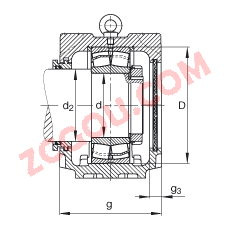 FAGֱʽ SNV290-L + 22232-E1 + TSV232,  DIN 738/DIN739 ׼Ҫߴ磬ʷ֣Բ׺ͽ׵ĵĹУԹܷ⣬֬