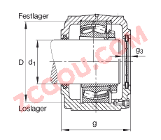 FAGֱ��ʽ����� S3032-H-N-FZ-AB-L + 23032-E1-K-TVPB, �ʷ֣����ڴ�׶�׺ͽ����׵ĵ��Ĺ�����У�ëձ�ܷ⣬֬��